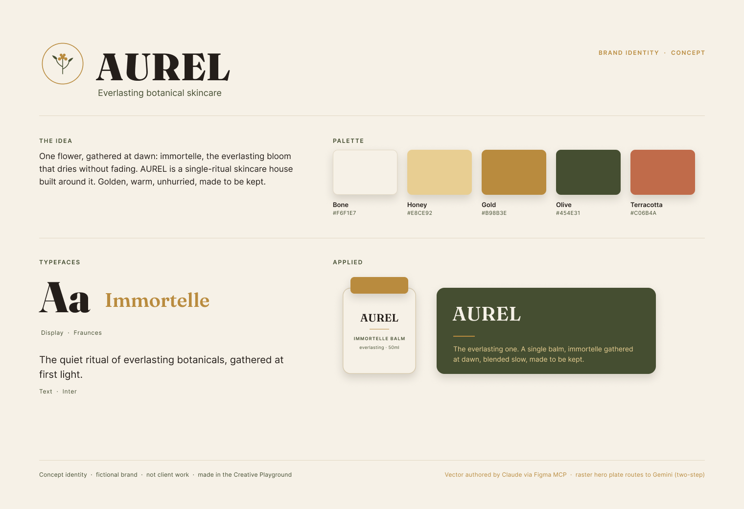 AUREL brand identity concept